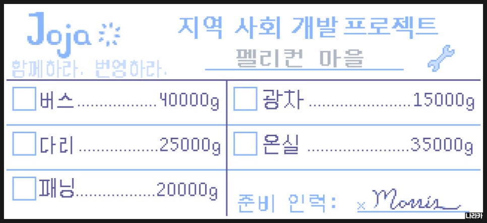 조자마트의 지역 사회 개발 양식이에요