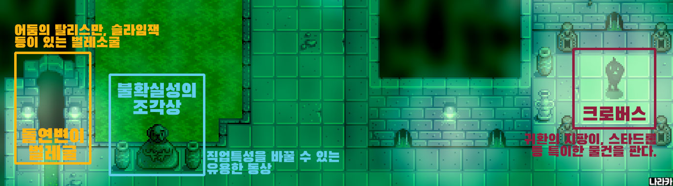 하수도 안. 가운데가 불확실성의 조각상이고, 오른쪽에 크로버스 가게가 있어요